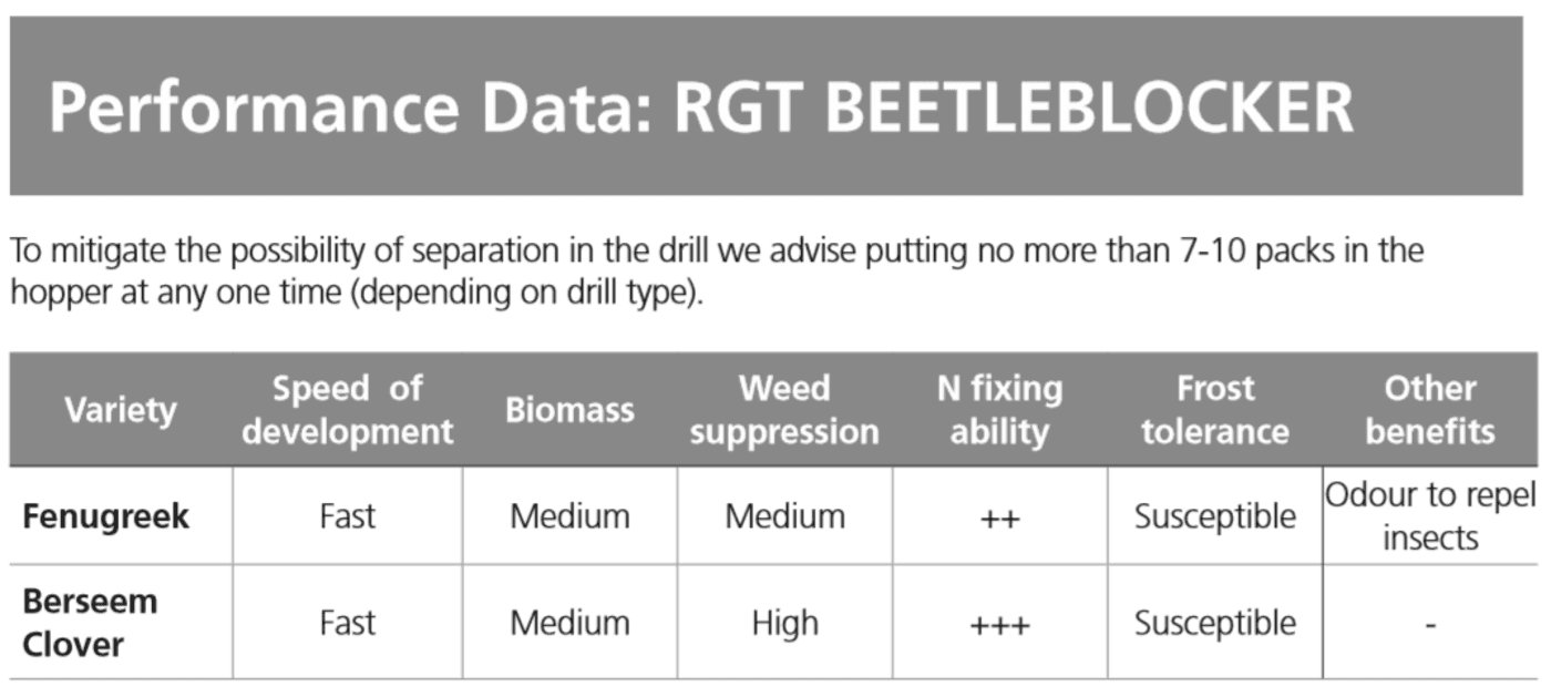 Beetleblocker table 1.PNG